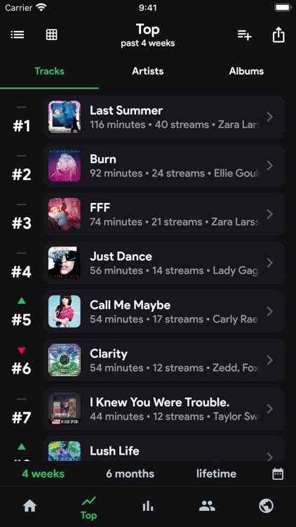 ‎stats.fm for Spotify Music App on the App Store.